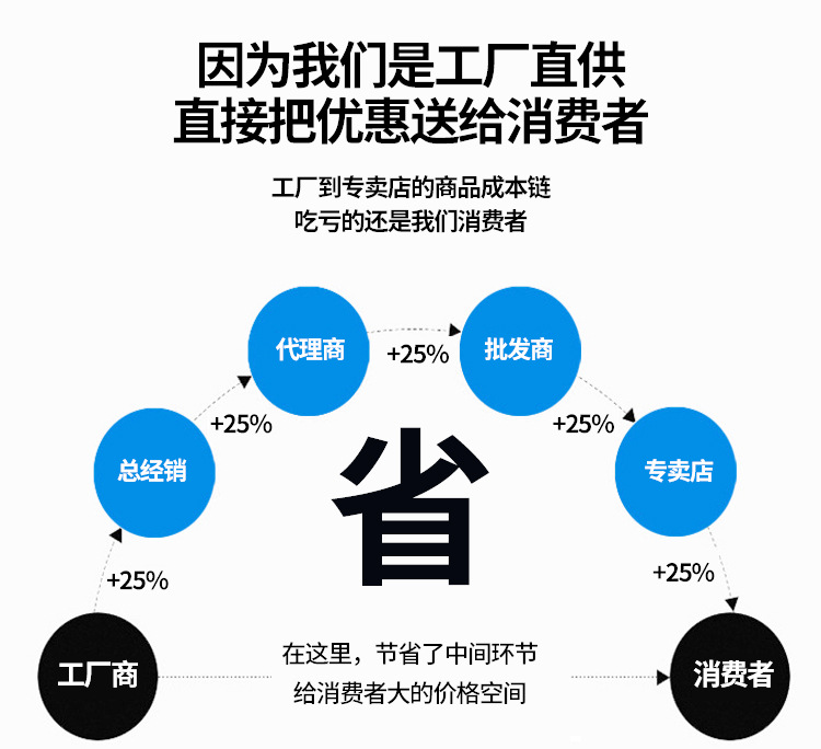 广东威斯利不锈钢有限公司详情页_18.jpg