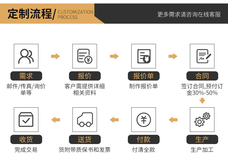 交叉拉丝黑钛不锈钢板