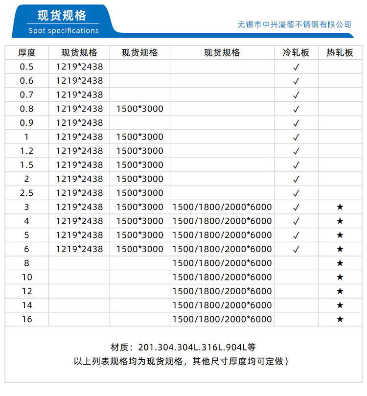 新详情_04