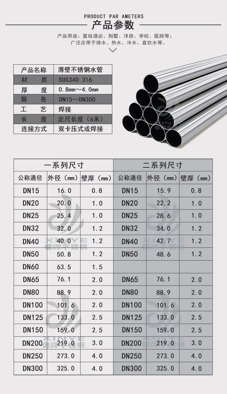 管件详情页_05.jpg