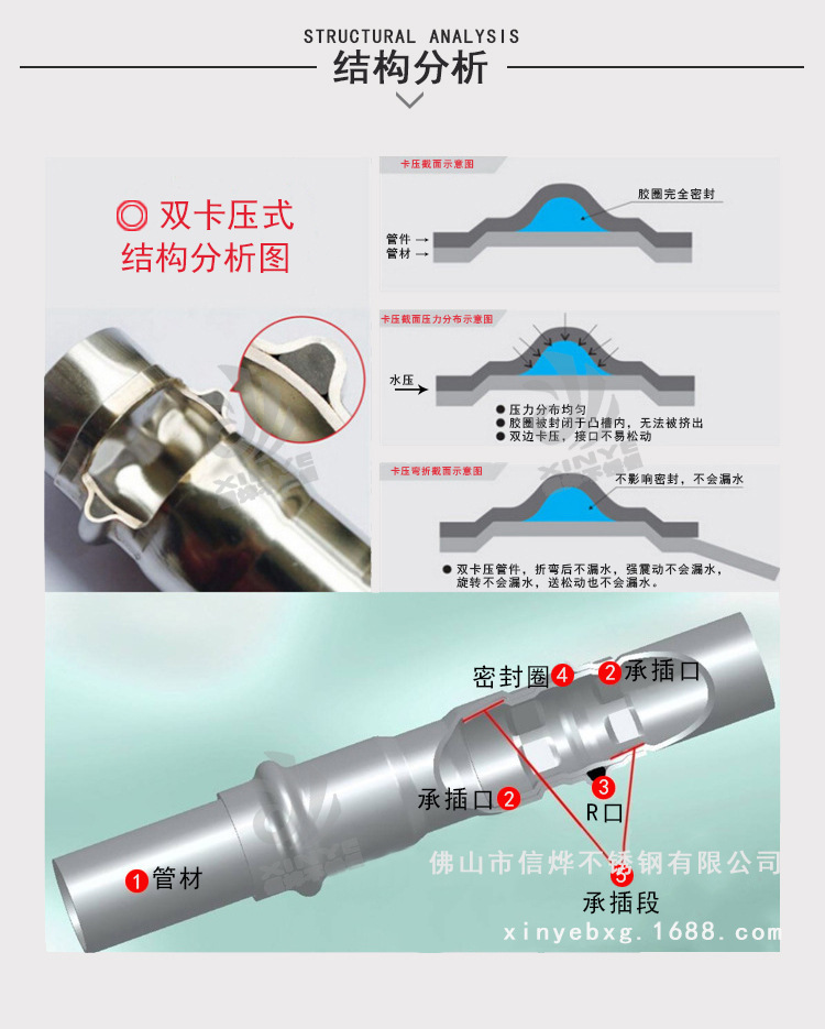 管件详情页_08.jpg