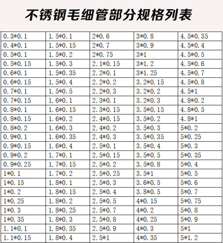 不锈钢毛细管1