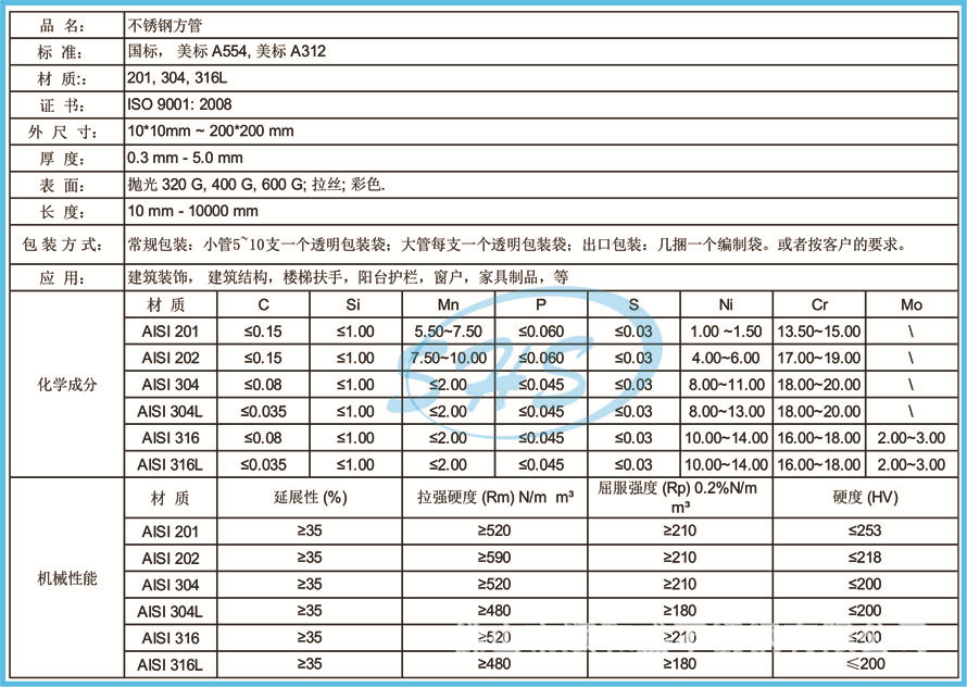 方管网页版.jpg