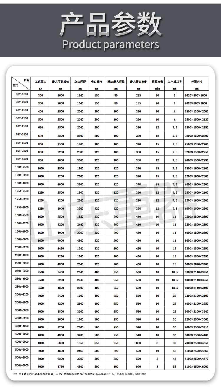 80吨x2500数控折弯机详情页_07.jpg