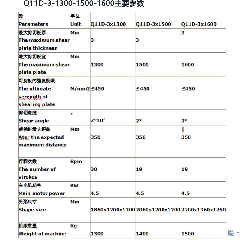 电控剪主要参数