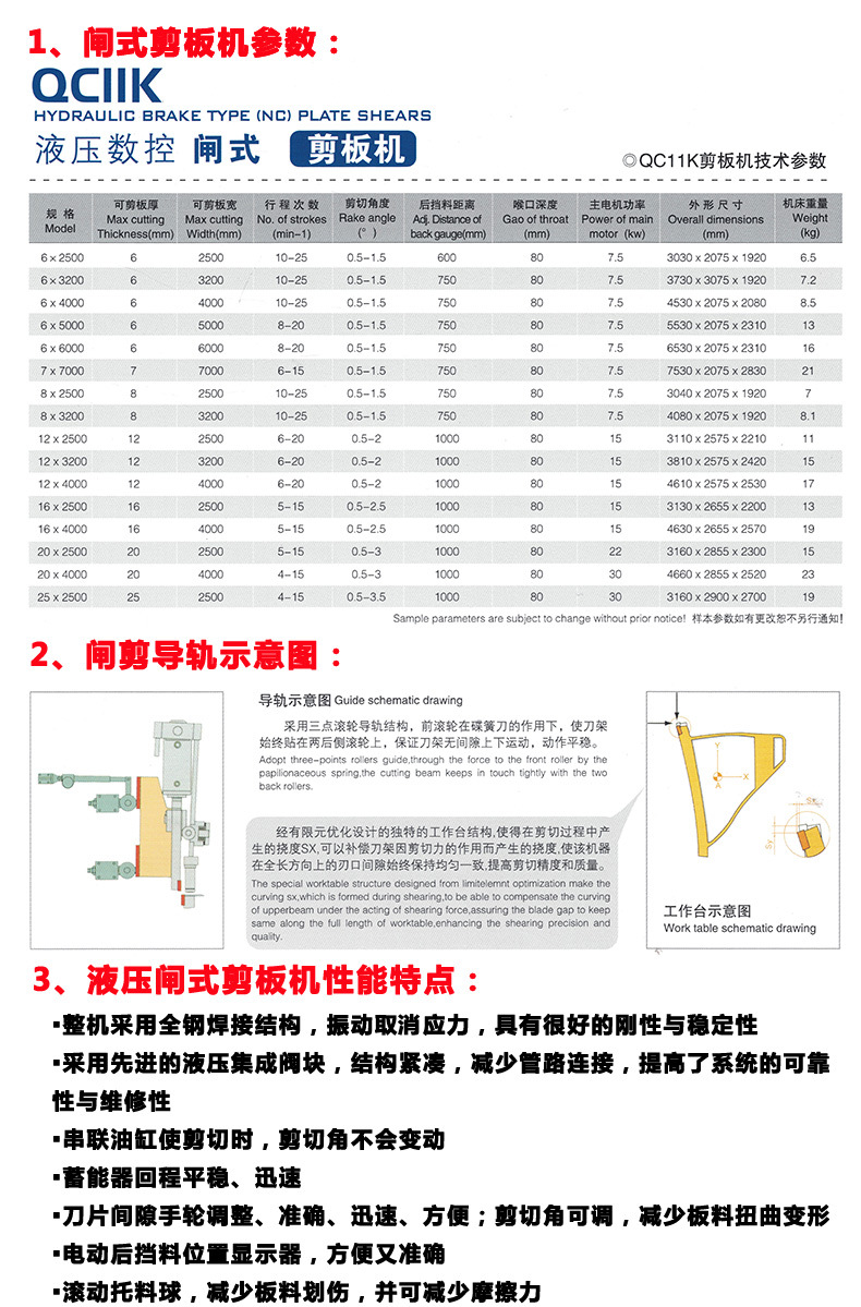 菲波闸式剪板机2_02