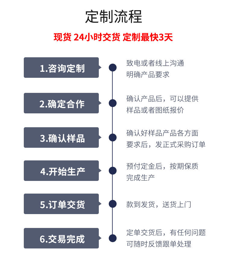 推广落地页--0630改新_04