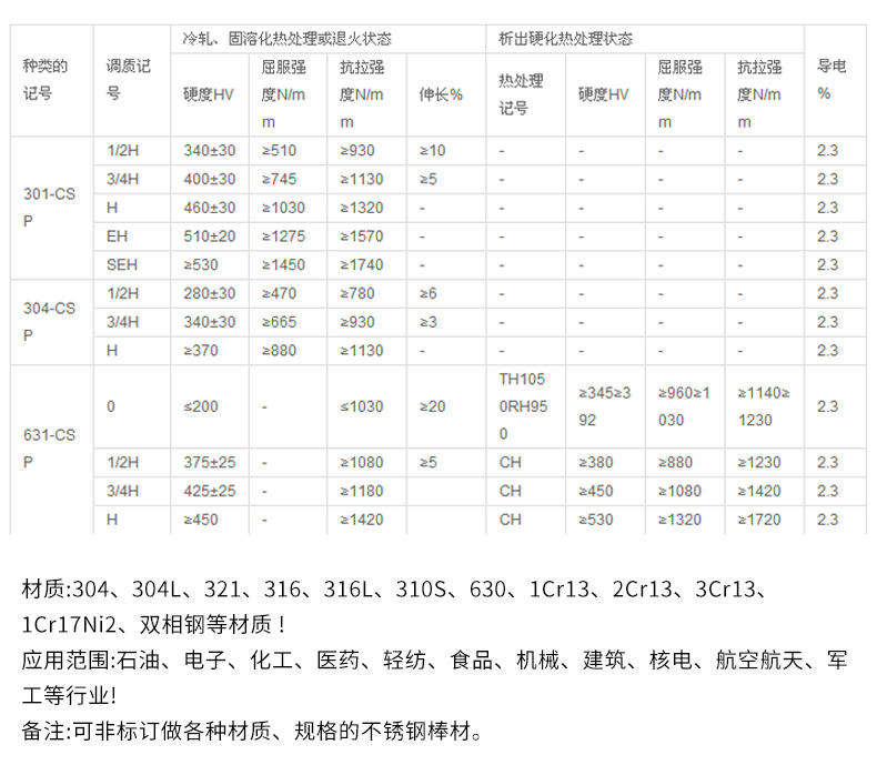 江苏慧而诚金属材料有限公司--详情_05.jpg