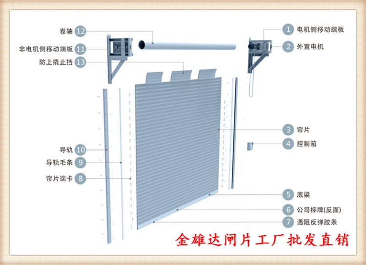 商铺卷帘门