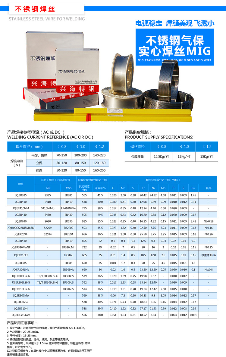 02不锈钢气保实心焊丝MIG-兴海特钢详情页_03.jpg