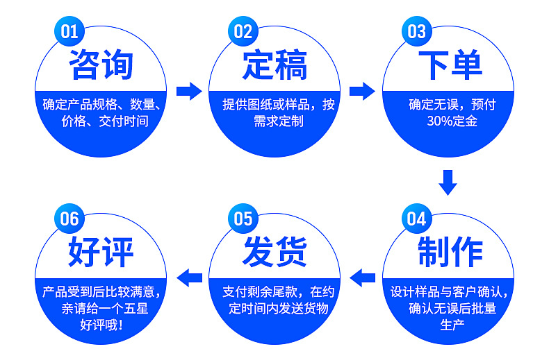 喷塑钢管详情_11