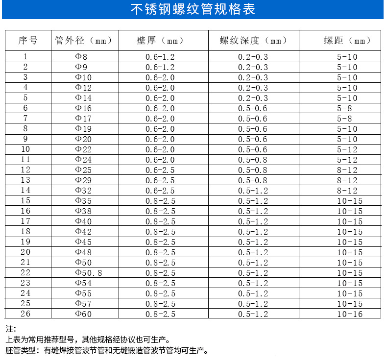 螺纹管_07.jpg