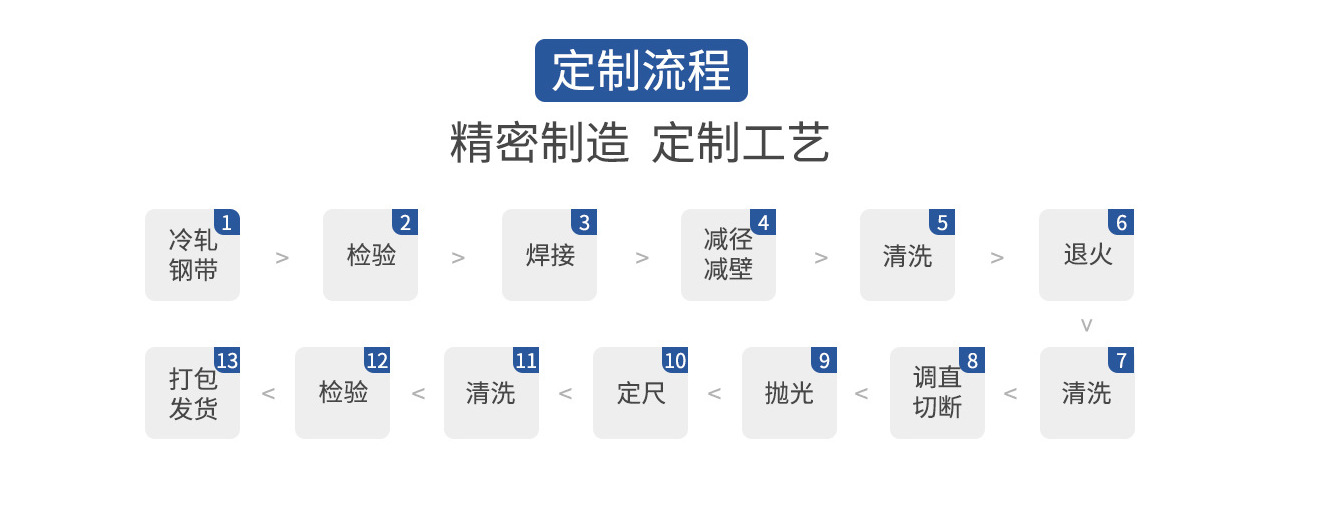 QQ图片20200530140105