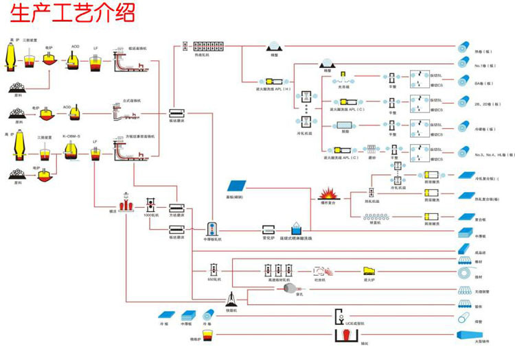 QQ截图20180430221649