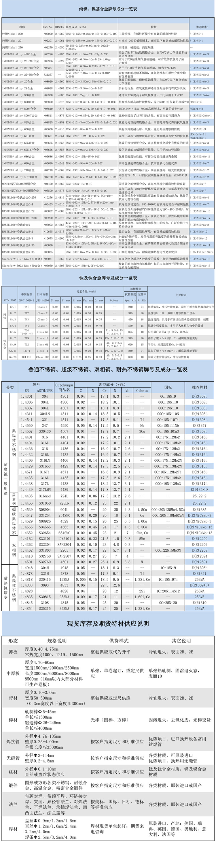 详情页1