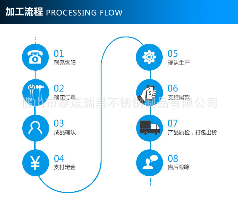 详情图3