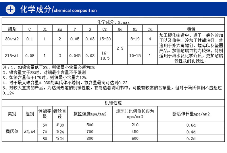 螺丝模板_05