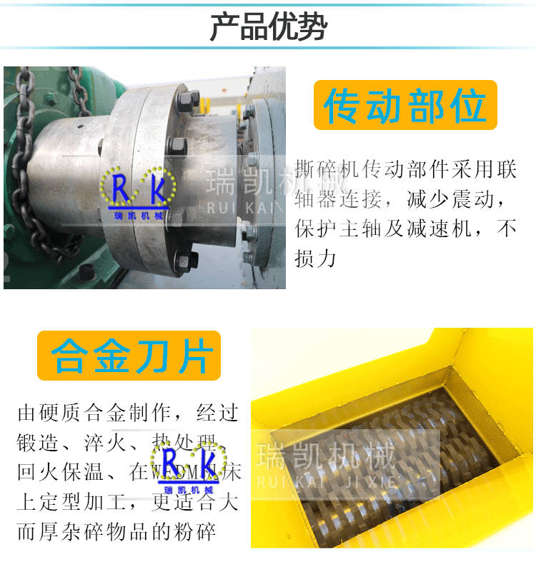 瑞凯撕碎机详情_03.gif