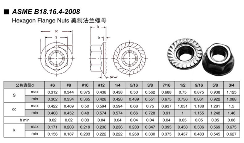 8美制法兰螺母_04