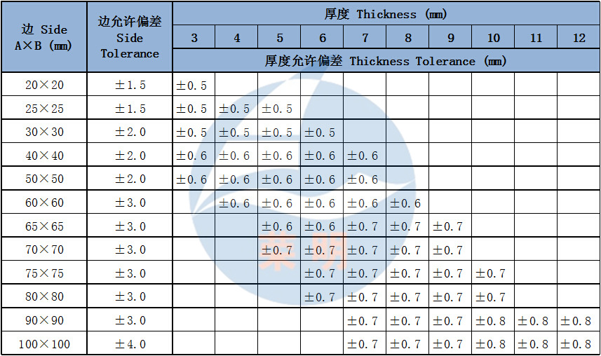 角钢公差