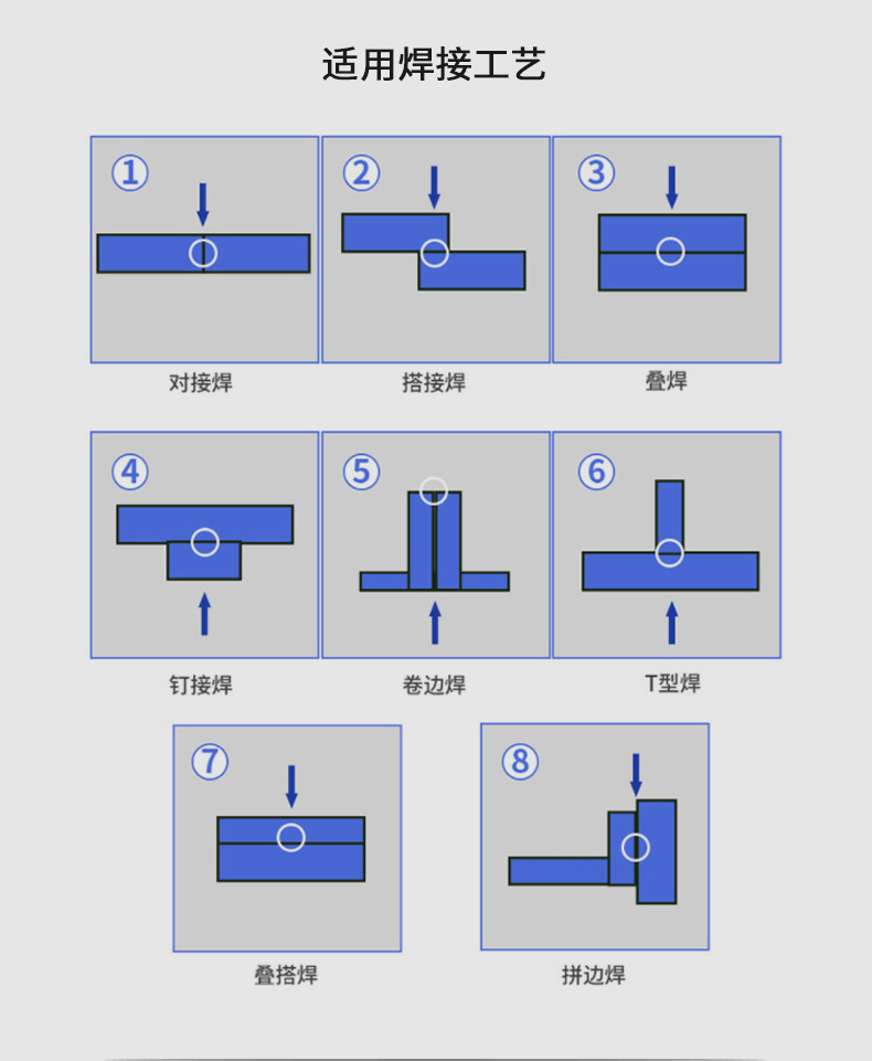 三合一焊接机_04.jpg