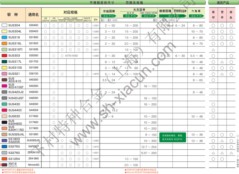 K3{15[}]7B(~216EU@CK~AO_副本