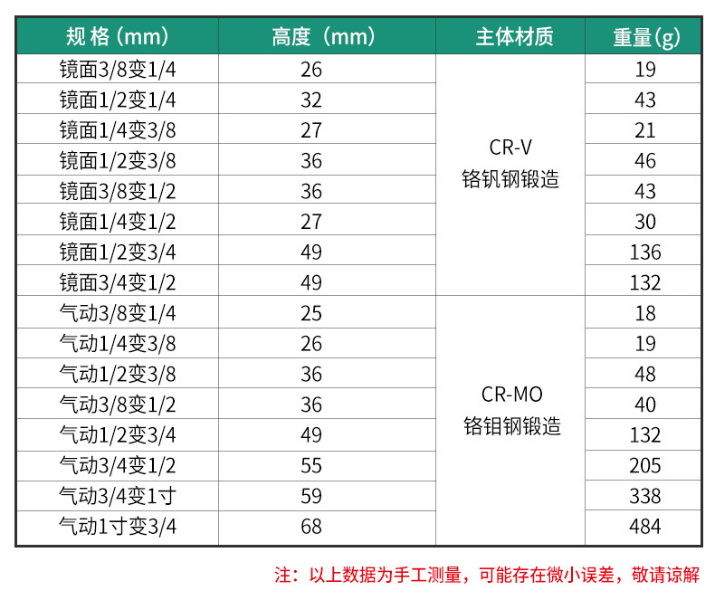 转接头_05.jpg