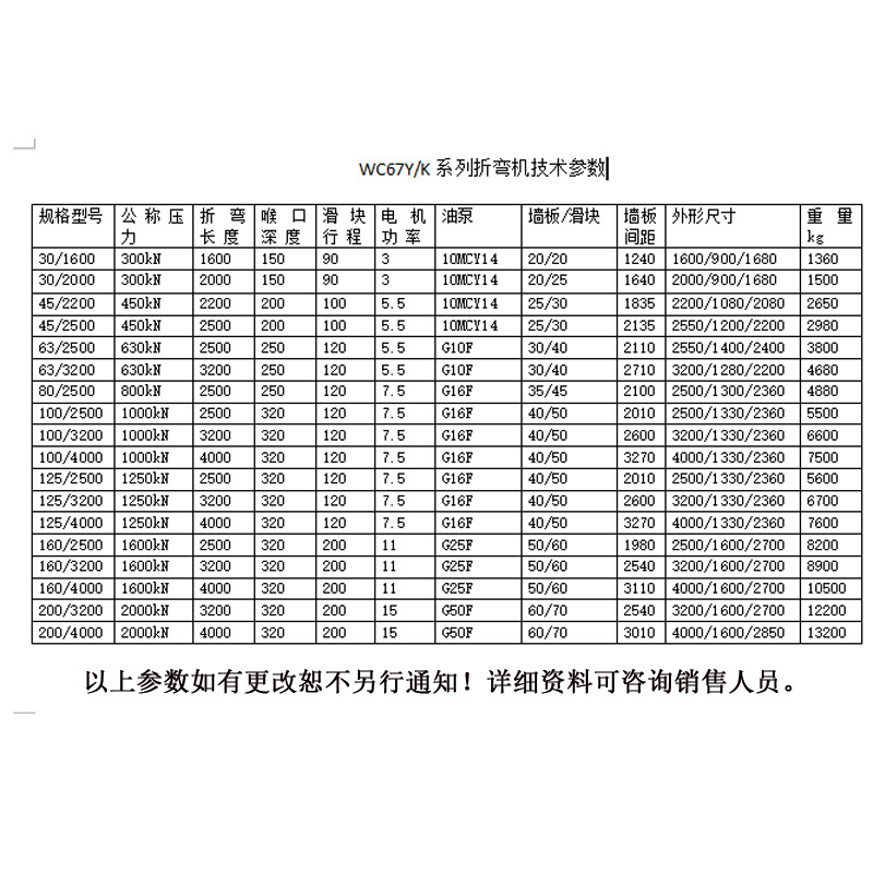 WC67Y-K系列折弯机技术参数