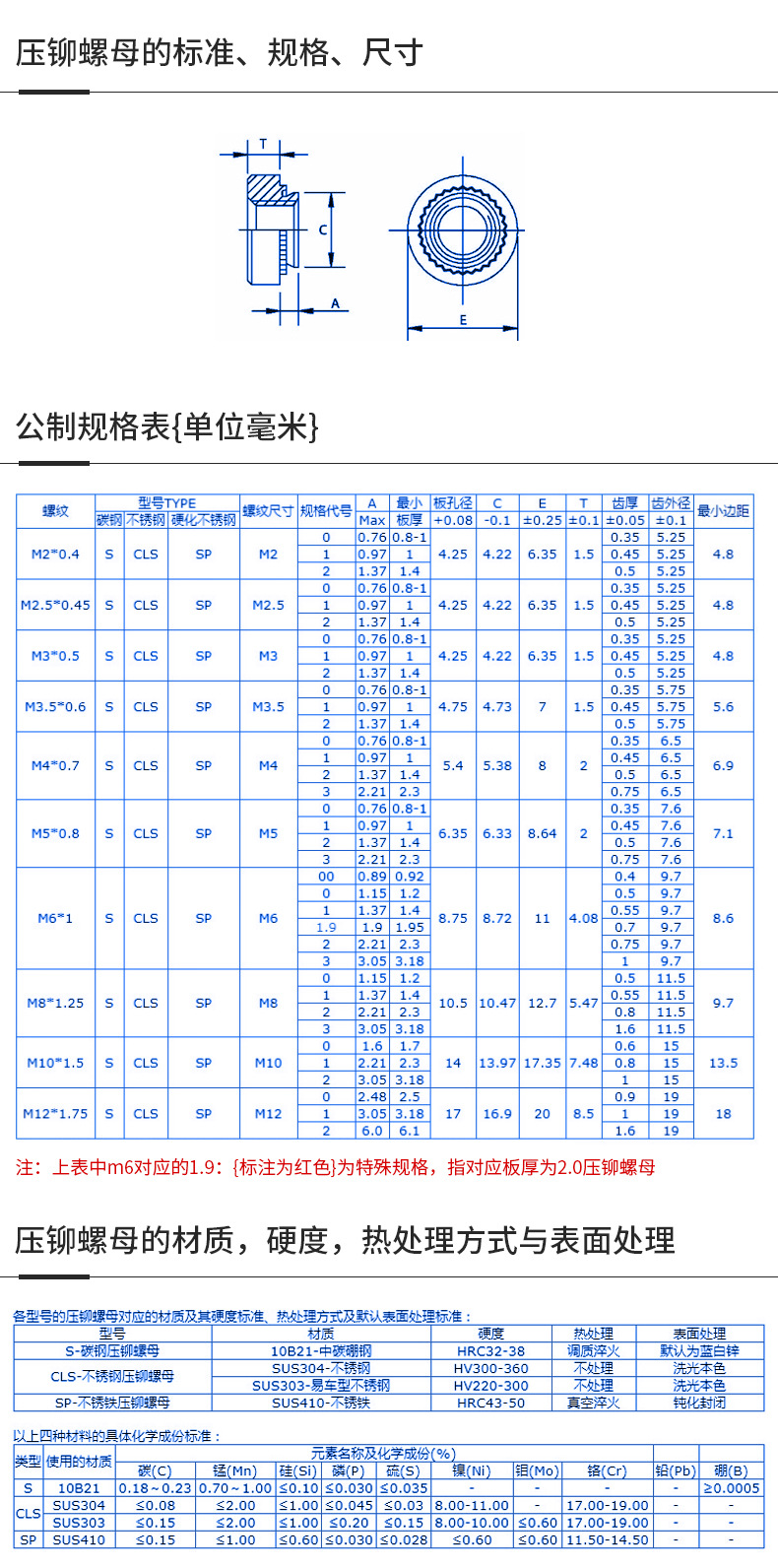 详情表格_01.jpg