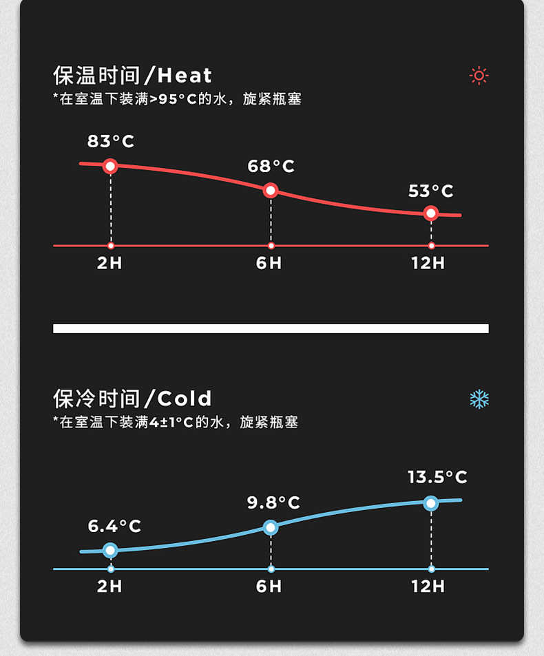 思拓保温杯_07