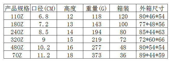 QQ图片20180507144330.png