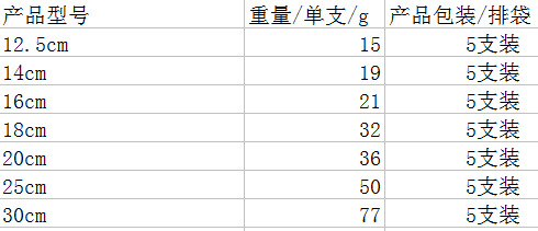 QQ图片20150117222011