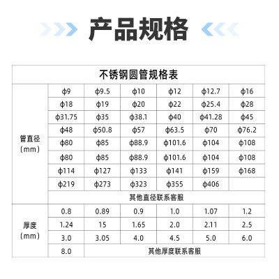 304不锈钢管无缝管厚壁不锈钢圆管佛山316卫生级薄壁不 锈钢给水管