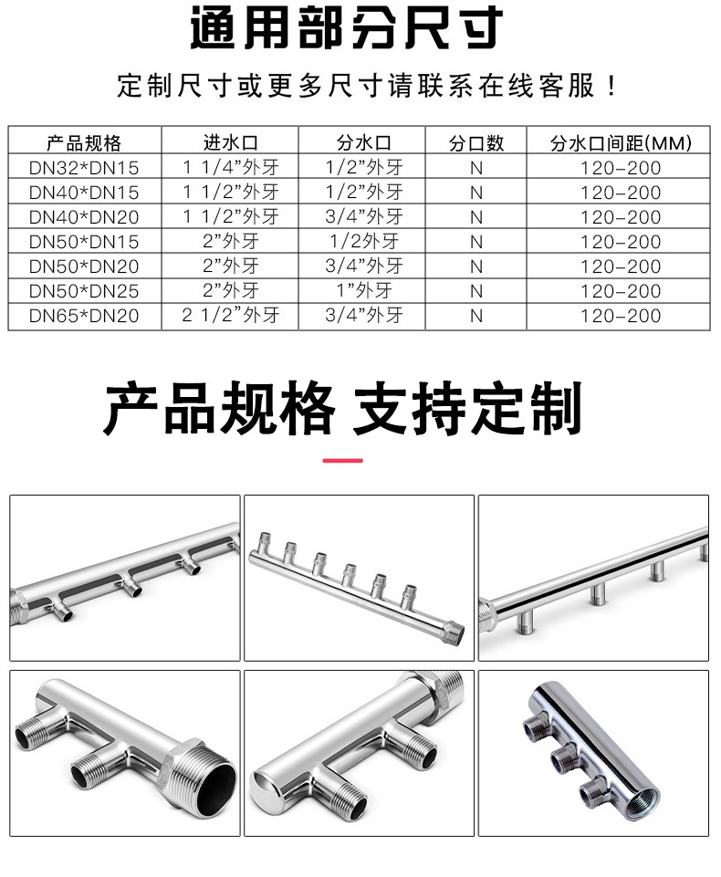 1688水之源分水器详情_03