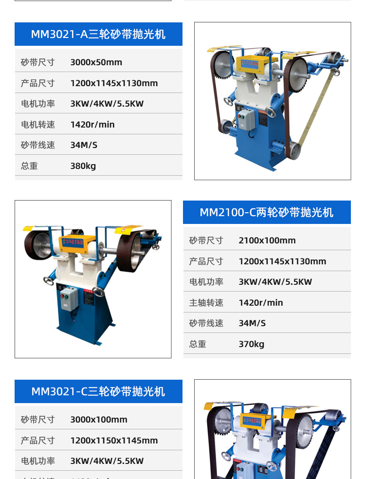 砂带抛光机_13.jpg