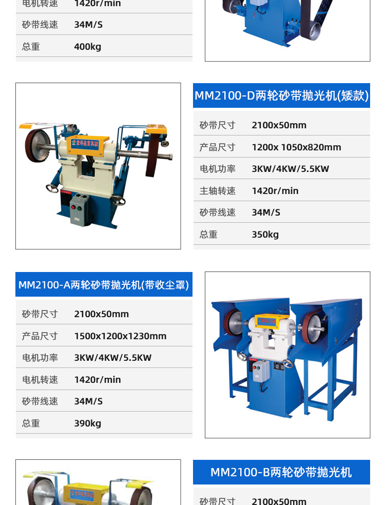 砂带抛光机_14.jpg